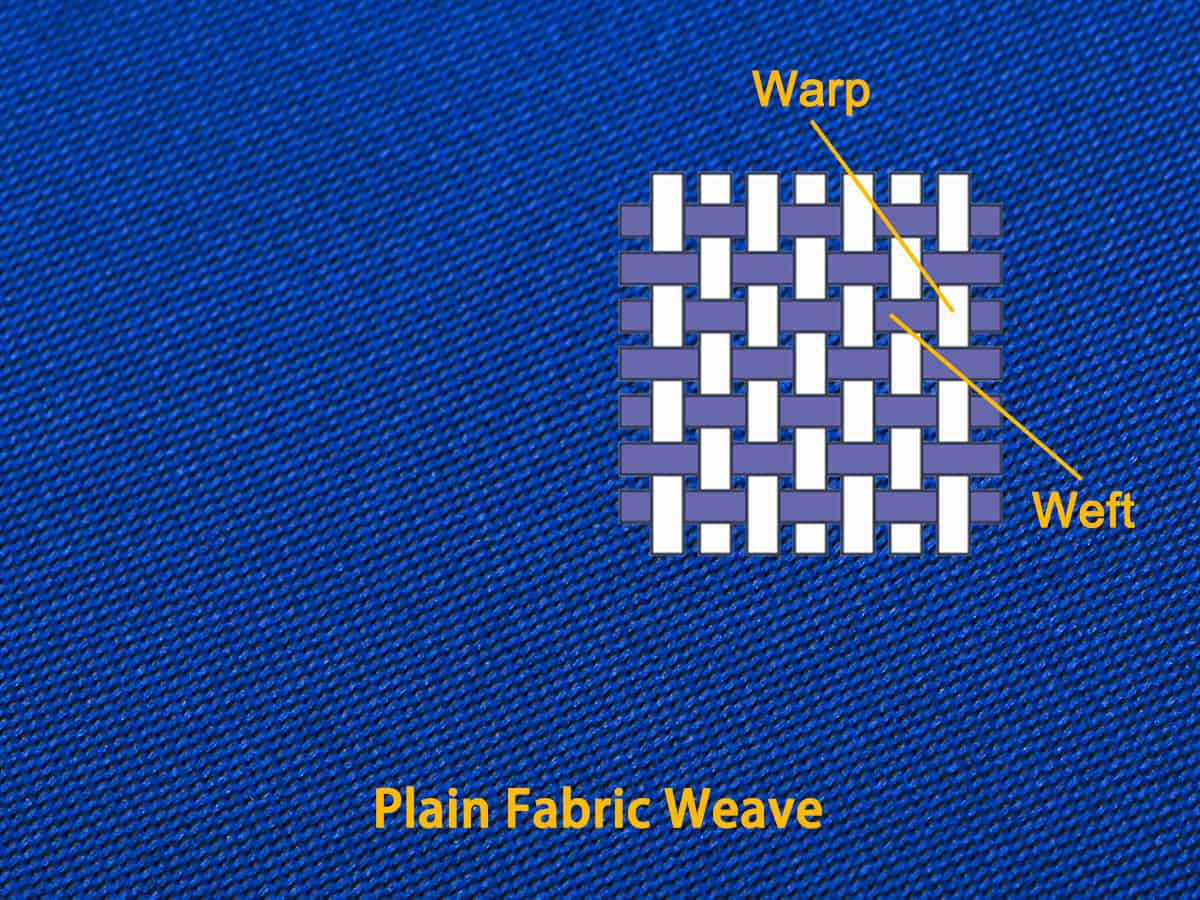 6.Plain-Fabric-Weave.jpg 6.Plain-Fabric-Weave.jpg